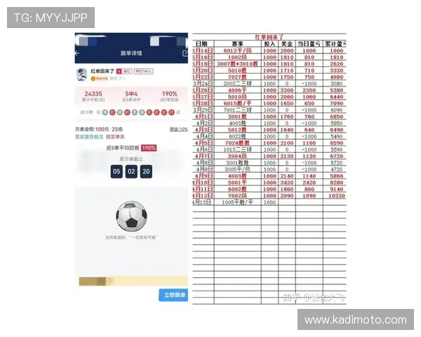 如何利用足球竞猜竞彩网官网首页计算器优化投注策略实现赢取更多比赛奖金的实用技巧